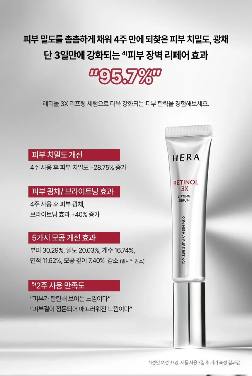 [NEW] 헤라 레티놀 3x 리프팅 세럼 25ml 상세페이지 6